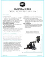 SDS_Hurricane 500